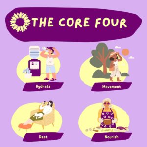 The Core Four