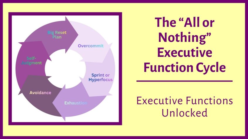 The “All or Nothing” Executive Function Cycle